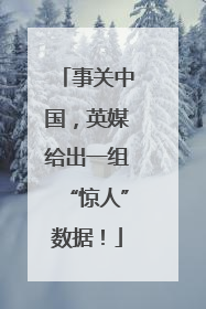 事关中国，英媒给出一组“惊人”数据！